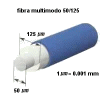 Diametro del cable de fibra optica Multimodo OM2 50/125